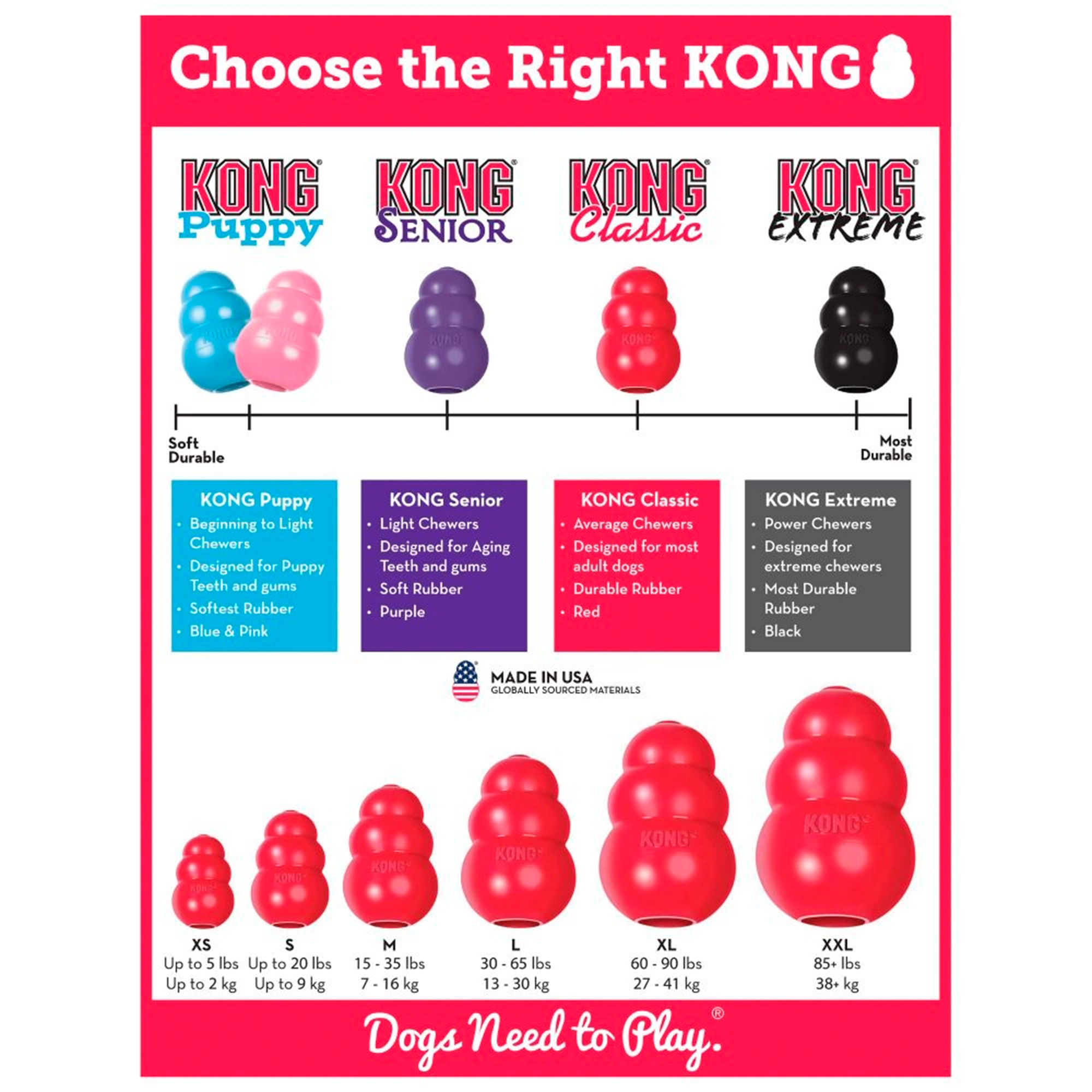 Kong Leksak Kong Classic Röd XL